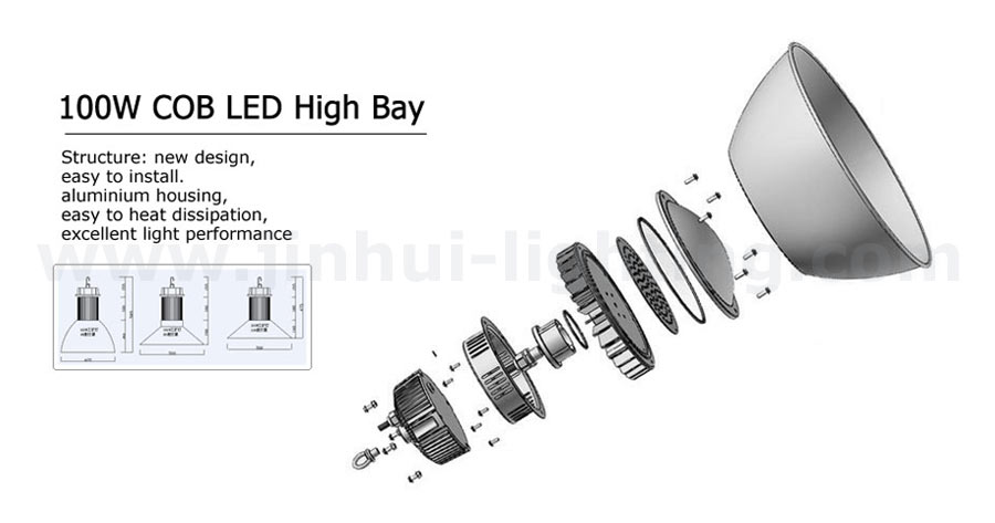 picture (image) of led-high-bay.jpg